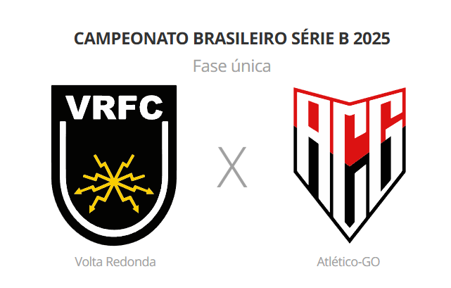 Volta Redonda x Atlético GO